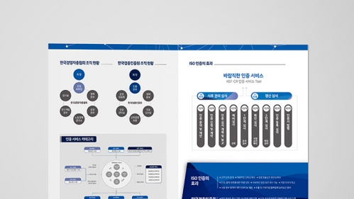한국경총인증원 홀더